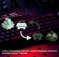 Clavier de jeu MONSGEEK FUN60 Ultra 60% avec interrupteurs magnétiques TMR 8K Polling, RT 0,01 mm, en aluminium et PBT translucide
