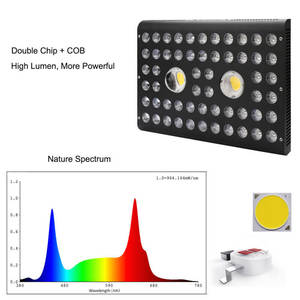 AGLEX COB 1200W Plein Spectre Élèvent Des Lumières Légumes et Fleurs, Les Plantes d'intérieur Poussent Lampe lindoor élèvent la - Product Image 2