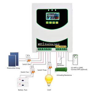 Système hybride solaire-éolien 5 kW avec stockage de batterie 48 Vcc - Product Image 4