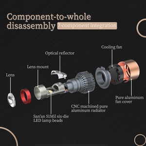 Sanvi Mini H7 <b>Projector</b> <b>Led</b> Auto <b>LED</b> Lighting System <b>Led</b> Headlight Car Accessories Low Price Bi <b>Led</b> Lens <b>Led</b> <b>Projector</b> Headlight - Product Image 5
