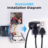 Module de commutation à contact sec BiLiHonDim Matter Over Thread, personnalisable OEM, garantie d'un an