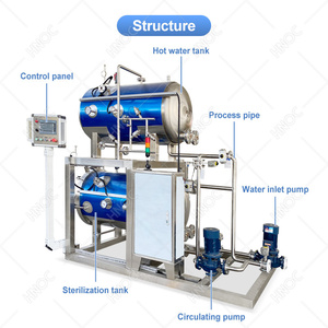 <span class=keywords><strong>Autoclave</strong></span> Industrial HNOC para Esterilización de Alimentos, Máquina Horizontal Pequeña de Retorta de Agua por Pulverización para Bolsas - <span class=keywords><strong>Precio</strong></span> - Product Image 2