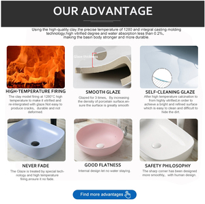 OVS CE europa all'ingrosso miglior prezzo un pezzo Vanity Top <span class=keywords><strong>bagno</strong></span> lavello Top - Product Image 4