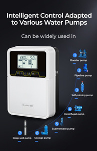 Beste Prijs 0.75kw-4kw Controlebox Voor Diepe Put Dompelbare Automatische Waterpomp - Product Image 5