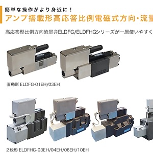 Válvula Direccional Solenoide Nippon Yuken DSGL-01-2B2-D24-N1 de Dos Vías con Control Neumático para la Industria Química - Product Image 4