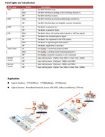 Kotak Jaringan Gigabit FTTH 1G1F WIFI CATV Serat Optik X-PON Epon OLT ONU SC/APC 12V Telekomunikasi Model HG8010H CVTV