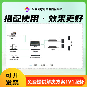 <b>Wireless</b> Handheld <b>Microphone</b> Dual Channel UHF Receiver With <b>Headset</b> Lapel Clip For Stage Conference Karaoke - Product Image 4