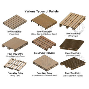Factory Price Automatic Wooden Pallet <strong>Assembly</strong> <strong>Machine</strong> to Make Wood Pallets - Product Image 2