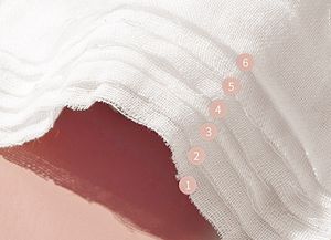 Mantas Envolventes Personalizadas de Muselina de Algodón Orgánico para Bebés, Mantas Envolventes de Bambú para Bebés - Product Image 6