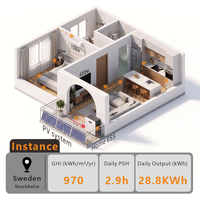 Sistema de Almacenamiento de Energía Doméstico Todo en Uno JGJN HB8k 8KW 16KWh LiFePO4 con Supresión de Incendios por Aerosol, Doble MPPT, IP65, Portátil