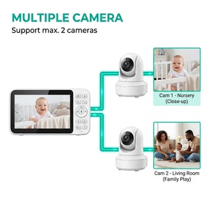Monitor para Bebés de 7 Pulgadas con WiFi, Aplicación, Funciones de IA, Captura de Pantalla, Almacenamiento en Tarjeta SD, Cámara PTZ 720P, Audio Bidireccional, KT724W - Product Image 6