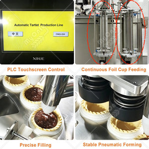Machine à tartelettes MY : Appareil de remplissage et de cuisson pour tartelettes à l'ananas et aux œufs - <span class=keywords><strong>Prix</strong></span> promotionnel - Product Image 4