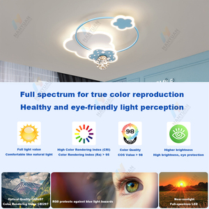 3 Color Temperature Acrylic Kids Ceiling Light Eye-Caring Anti-Blue LED <strong>Lamp</strong> for Baby Nursery Living Room &amp; <strong>Bedroom</strong> - Product Image 3