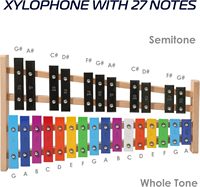 Wholesale 27 Note Full Size Glockenspiel Wooden Xylophone with Mallet Sticks