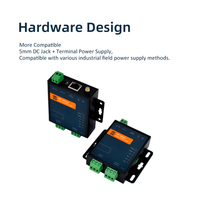 Convertisseur Série vers WiFi HUAIOT W502 avec 2 Ports Ethernet, RS232, RS485, Serveur de Données, Modbus RTU vers TCP, Chine