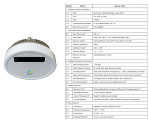 ראיית תלת מימד, ספירת אנשים, זיהוי התקרבות, הגנה על אזורי מרובים, אזעקת חדירה, גדר וירטואלית. הקלטה חכמה. - Product Image 4