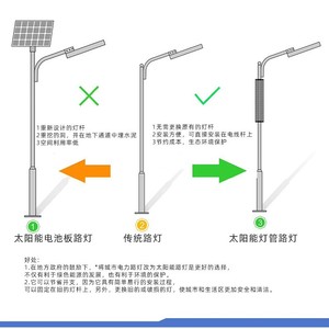 ไฟถนนโซลาร์เซลล์ 1002 มม. อลูมิเนียมอัลลอยด์ โมโนซิลิคอน LED DC 24V ติดผนัง รับประกัน 5 ปี - Product Image 4