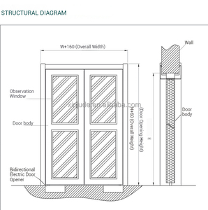 Portes coulissantes à double battant en acier à ouverture latérale, alimentées électriquement, utilisées dans les zones propres des hôpitaux, des usines et des laboratoires. - Product Image 6