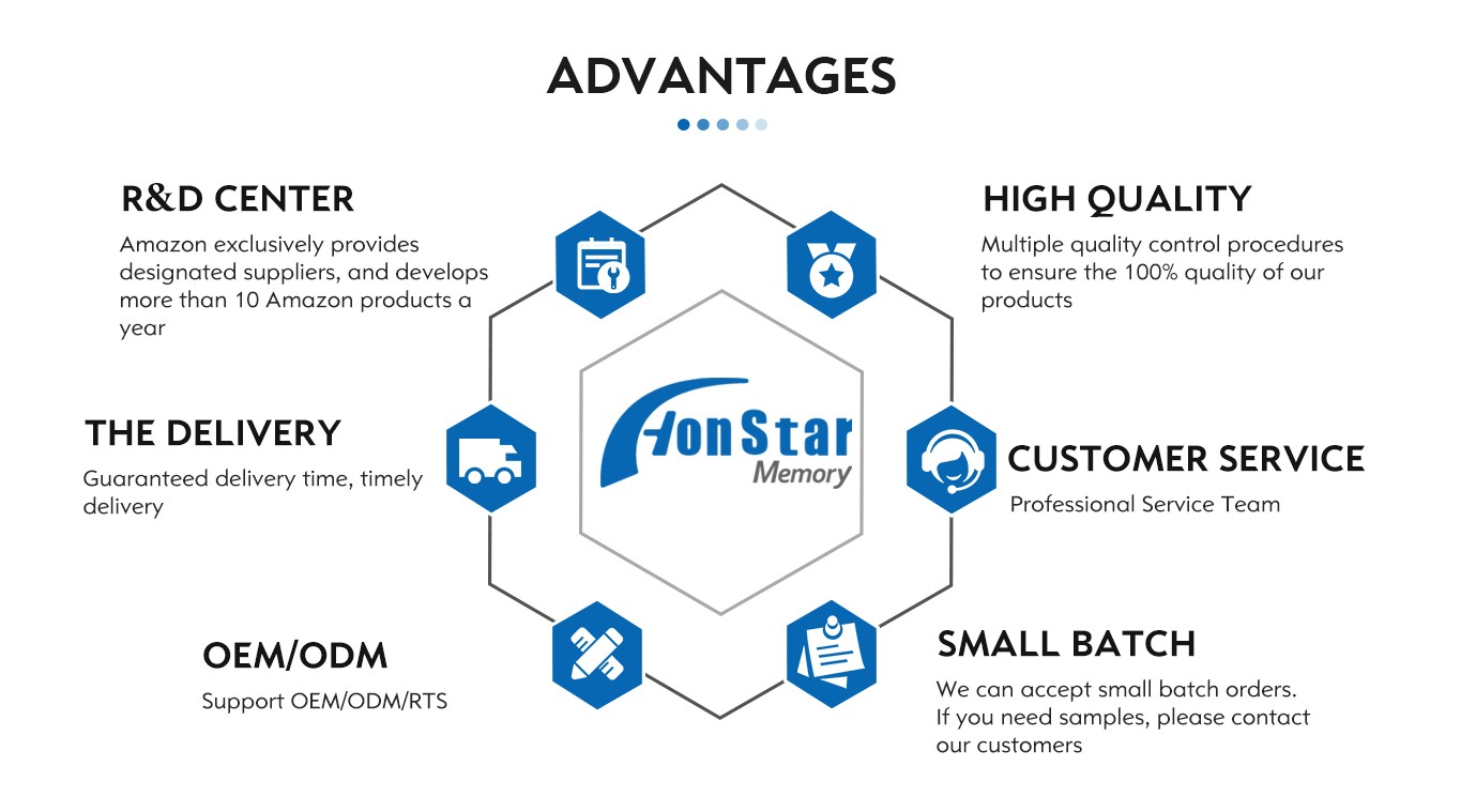 pen drive usb stick swivel customized usb