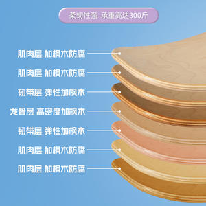 สเก็ตบอร์ด Fyy Cruiser ขนาด 74 ซม. ทนทาน เหมาะสำหรับเด็ก เล่นกีฬากลางแจ้ง - Product Image 4