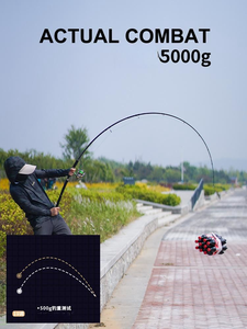 คันเบ็ดตกปลา MAD MOUSE <span class=keywords><strong>XT</strong></span> 2.88ม. สำหรับน้ำจืด 96H/96MH PE <span class=keywords><strong>Fuji</strong></span> Parts คาร์บอนแบบไขว้ สำหรับตกปลาชายฝั่ง จิ๊กกิ้ง น้ำจืด ป๊อปปิ้ง แอคชั่นแข็งแรง ด้ามจับ EVA - Product Image 3