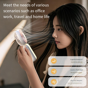 Ventaglio da collo a cartoni animati-Mini ventilatore portatile pieghevole 2-in-1, ricaricabile USB per studenti/dormitori (carino e portatile) - Product Image 3