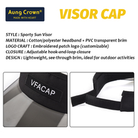 Visera Ligera Transparente de PVC con Borde Personalizado, Parche Bordado, Cómoda Diadema y Cierre de Velcro