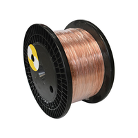 Alambre de Acero Revestido de Cobre (CCS) de 0.1mm a 5.19mm de Diámetro para Cables Coaxiales de RF y Blindaje EMI en Comunicaciones