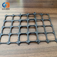 Géogrille uniaxiale extrudée haute résistance pour les applications de pavage routier, ferroviaire et de renforcement des sols