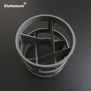 Пластиковое кольцо PE/PP/RPP/PVC/CPVC/PVDF/PTFE/HDPE (16/25/38/50/76/90 мм) - Product Image 2