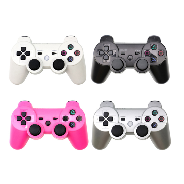 Controller factory. Controller factory