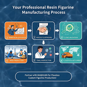 بيع مباشر من المصنع، دمية رجل الثلج المضيئة الصغيرة اللطيفة بتصميم أنيمي كاواي من الراتنج، متوفرة بـ 7 ألوان، لتزيين الكريسماس والهدايا - Product Image 6
