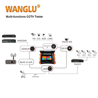 Caméras IP WANGLU X9-ADH Pro 8 pouces 8K H.265 les plus vendues, testées, PAS CHERES