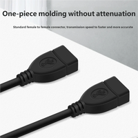 CABLETOLINK Cable de Extensión USB 2.0 en Ángulo, Macho a Hembra, Montaje en Panel con Tornillos, Lámina de Cobre Puro + Trenzado, 1m-5m, Transferencia de Datos para Computadora