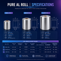 MOPP AL PE hoogbarrière bedrukte rolfolie, food grade, zacht, voor export, noten- en snackverpakkingen, automatische lijn, pure aluminium rolmateriaal