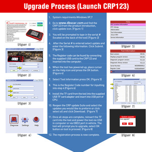 2024 ban đầu cho ra mắt x431 creader ABS SRS truyền động Máy quét mã động cơ crp123 công cụ chẩn đoán toàn diện - Product Image 4