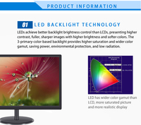 Super Cheap Wholesale Monitor 18.5 Inch 19 Inch 19.5 Inch 20 Inch 21.5 Inch 23.6 Inch Monitor FHD 75Hz Office Monitor