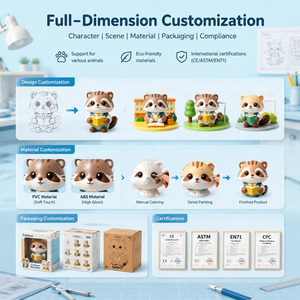 MEIYAN ODM Campus Animal IP Cajas Sorpresa Personalizadas al por Mayor, Figuras <span class=keywords><strong>de</strong></span> <span class=keywords><strong>Acción</strong></span> Lindas para Regalos <span class=keywords><strong>de</strong></span> Graduación - Product Image 3