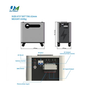 Batería Solar Doméstica de Piso JM 48V LiFePO4 300AH 15KWH con Comunicación CAN, Garantía de 10 Años y Vida Útil de 6000 Ciclos - Product Image 4