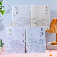 Nouvelle vente directe d'usine réutilisable Smart Journal écriture EVA couverture en relief A5 A6 Journal cahier PVC Promotion papier matériel ZHE