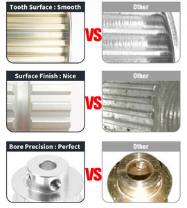 2GT 3GT 5GT 3M 5M 8M AT5 AT5 AT10ベルトドライブプーリーCNCアルミニウム6061SS304 SUS316タイミングプーリーメーカーカスタムOEMサービス - Product Image 6