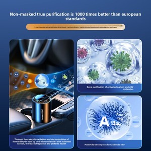 Deodorante per Auto in Lega, Balsamo Solido di Alta Gamma, <span class=keywords><strong>Profumo</strong></span> Esclusivo da <span class=keywords><strong>Uomo</strong></span> per Auto, Fragranza Aromaterapica per Portabicchieri, Novità 2024 - Product Image 3