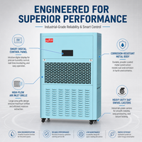 Dehumidifier Logistik Gudang Industri dengan Kontrol Kelembapan Cerdas dan Manajemen Kelembapan untuk Kondisi Penyimpanan yang Stabil