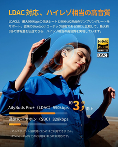 Para <span class=keywords><strong>QCY</strong></span> AILYBUDS PRO Auricular inalámbrico Tipo de oído interno Auricular - Product Image 6