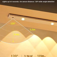 Lumière LED ultra-mince à détection humaine, style moderne et minimaliste, rechargeable, auto-adhésive, pour placards et éclairage de meubles