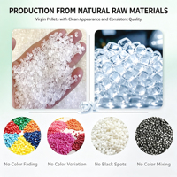 Additif plastique en granulés, poudre et fibres, concentré multifonctionnel antioxydant, anti-UV, anti-blocage pour films PP PE et fibres