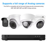 Dukungan OEM 16 Kanal DVR Recorder Deteksi AI Manusia & Kendaraan H.265+ Dilengkapi 1 SATA MAX 10TB 5-in-1 (HDTVI/AHD/CVI/CVBS/IP)