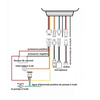 TK006 Relais SOS Télécommande Verrouillage/Déverrouillage de Voiture Localisation Sécurité GPS Tracker Système Véhicule Moto Application Gratuite