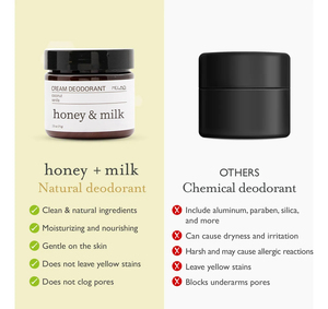 MELAO miele e latte <span class=keywords><strong>crema</strong></span> <span class=keywords><strong>deodorante</strong></span> delicato alluminio libero pH bilanciamento cera d'api assorbe l'umidità bicarbonato di sodio <span class=keywords><strong>crema</strong></span> <span class=keywords><strong>deodorante</strong></span> - Product Image 3