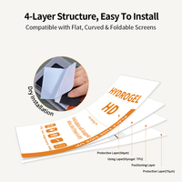 Film Hydrogel TPU HD 120*180mm 150um Protection d'écran universelle Prêt à expédier